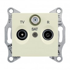 Розетка TV/R/SAT проходная Schneider Electric Sedna 8dB SDN3501247